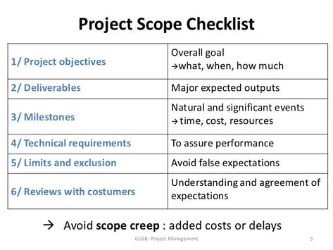 Project management: defining the project Black Men Haircuts Curly, 4c Braided Hairstyles, Braided Hairstyles Viking, Quick Weave Black Women, Lean Program, Work Templates, Spanish Sayings, Project Tracker, Pmp Exam