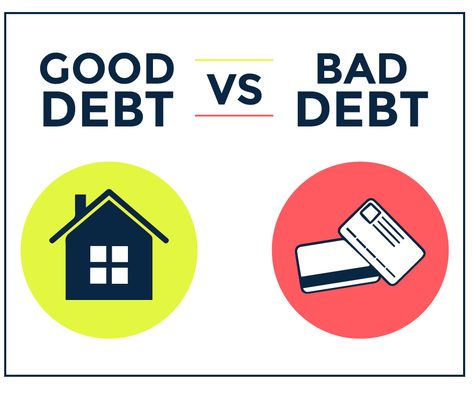 The concept of leverage is a great financing tool for those who have equity built in their home. We're about to break down the difference between good debt and bad debt, who can leverage and how using this strategy can get you further ahead financially.  Watch the video or keep reading. ↓ Eureka Moment, Bad Debt, Home Equity Loan, Reverse Mortgage, Borrow Money, Line Of Credit, Home Equity, Real Estate Buying, Extra Cash