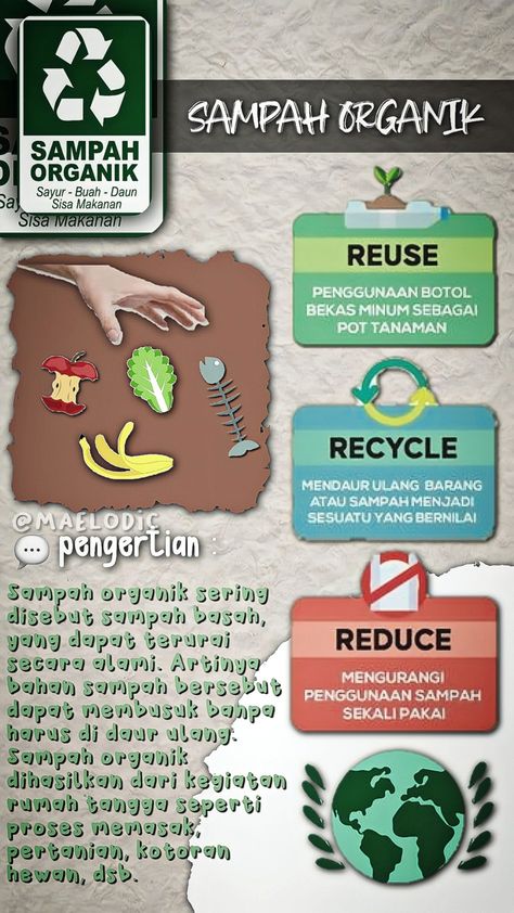 modul projek kegiatan 1 & 2 Poster Sampah, Canvas Designs, Art Drawings Simple, Projects To Try, Education, Design