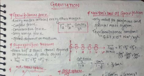 Read our latest publication on Issuu: https://issuu.com/vhtc_official/docs/gravitation_quick_revision_sheet_physics Newtons Laws, Physics