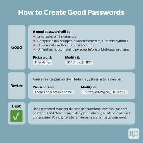 Good Passwords, Password Security, Iphone Info, Password Manager, Computer Security, Upper And Lowercase Letters, Security Tips, Identity Theft, Lowercase A