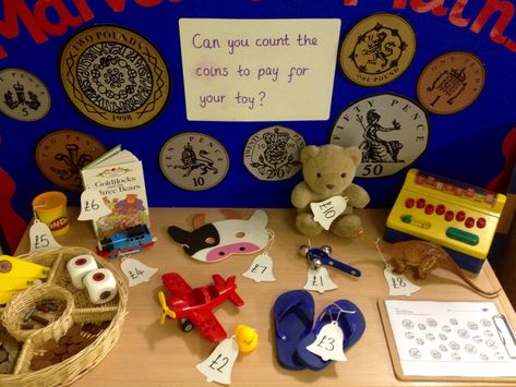 Interactive maths display - toy shop Toy Shop Role Play Eyfs, Toy Shop Role Play Area, Toy Topic Eyfs, Maths Provocations Year 1, Year 1 Toys Topic, Toys Topic Ks1, Toys Topic Eyfs, Ks1 Continuous Provision, Toy Shop Role Play