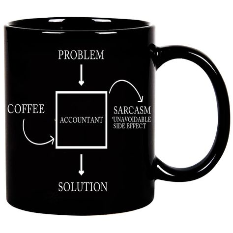 PRICES MAY VARY. Coworker Birthday Gifts Idea:This 11oz funny accountant gifts coffee mug is suitable for birthday,christmas,anniversary,thanksgiving,mother’s day. Funny Coffee Mug for Accountant:This cool accountant gifts with two sides printing funny design is safe for dishwasher and microwave, very suitable for daily use at home or in the office. Boss Lady Gifts: It’s a perfect gifts for coworker,boss,cpa nerd or family members, suitable for any occasions,birthday,Christmas, anniversary,holid Coworker Birthday, Office Boss, Boss Lady Gifts, Coworker Birthday Gifts, Accountant Gifts, Coworkers Christmas, Rap Lyrics, Gifts For Boss, Funny Coffee