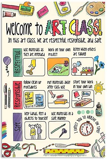 Classroom Rules Sign, Art Room Rules, Art Room Organization, Art Room Posters, Art Classroom Management, Art Classroom Ideas, Art Handouts, Posters For Classroom, Teacher Posters