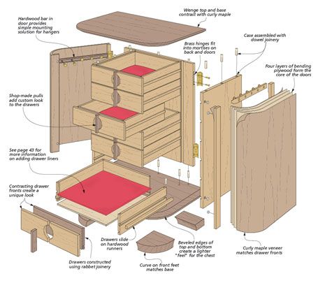 Curved-Door Jewelry Chest | Woodsmith Plans - This project will test your woodworking skills and give you an opportunity to learn a few new techniques. Woodworking Workshop Plans, Bending Plywood, Armoire Diy, Woodsmith Plans, Chest Woodworking Plans, Jewelry Box Plans, Bed Frame Plans, Chair Woodworking Plans, Woodworking Basics