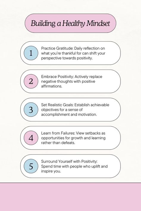 Cultivate a healthy mindset with these practical tips and strategies. Learn how to develop positive thinking, practice gratitude, and manage stress to enhance your mental well-being. Start your journey to a more resilient and optimistic outlook on life today! 🌟🧠 #HealthyMindset #PositiveThinking #MentalWellBeing  more in telegram Be More Optimistic, How To Be Optimistic, Wellness Era, Get A Life Quotes, Positive Outlook On Life, Challenge Group, Therapy Worksheets, Staying Healthy, Healthy Mindset