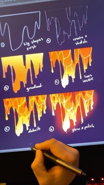 Liquid Tutorial Drawing, Liquid Art Reference, Lava Drawing Reference, Monster Drawing Tutorial, How To Draw Bioluminescence, Lava Painting Tutorial, Lava Drawing Tutorial, Lava Reference, How To Draw Lava