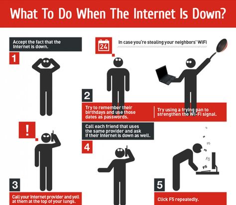 What to do when the internet is down Res Life, Tech Humor, Ra Ideas, Wifi Internet, Business Analysis, Information Graphics, Internet Marketing, Funny Images, Einstein