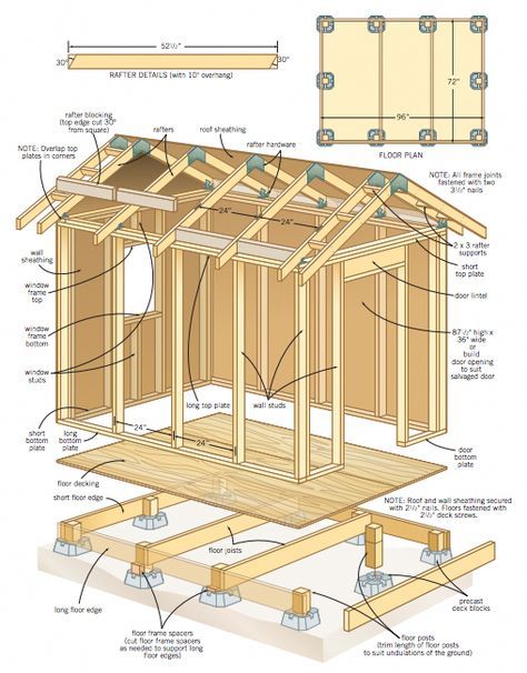 My Shed Plan is an all-inclusive and intricately designed manual for creating a shed that is both highly functional and exceptionally attractive in its appearance. #shedplans Garden Shed Plans, Storage Shed Kits, Deck Supports, Build Your Own Shed, Simple Shed, Large Sheds, Garden Storage Shed, Diy Shed Plans, Storage Shed Plans