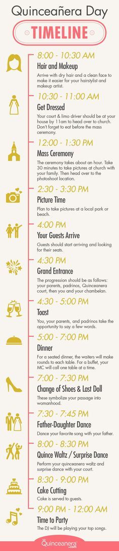 The complete guide to your quinceanera day guideline | Quinceanera Day Timeline | Quinceanera Planning | Quinceanera Ideas | Sweet 15 Ideas, Invitations Quinceanera, Romantic Wedding Centerpieces, Themed Wedding Decorations, Order Of Events, Quinceanera Planning, Quince Decorations, Quinceanera Decorations, Garden Theme Wedding