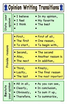 This Opinion / Persuasive Writing - Transition Words poster helps my students write opinion pieces with more confidence and independence.I printed it as an 11x17 poster for display in the classroom and as an 8.5x11 resource sheet in my students' writing folders.  It's so easy for them to read and use.  They love it!Check out my other posters for use with your writing units.  :) In My Opinion Writing, Opinion Writing Transition Words, Opinion Writing 4th Grade, Opinion Writing Examples, Opinion Writing Anchor Chart, Persuasive Paragraph, Writing Transition Words, Opinion Words, Writing Transitions