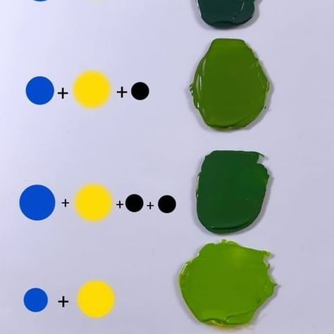 Mixing Skin Tones With Primary Colors #mixingcolors #artist #paintmixing #acrylicmixedmedia | Instagram Mixing Skin Tones, Mixing Primary Colors, Mixing Paint Colors, Colour Mixing, Mixing Colors, Different Shades Of Green, January 4, Art Video, Art Videos