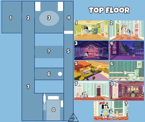 bluey layout Bingo Funny, Cartoon House, Sims House Plans, House Layout Plans, House Layout, Sims 4 Cc Furniture, House Design Photos, Floor Layout, Minecraft Designs