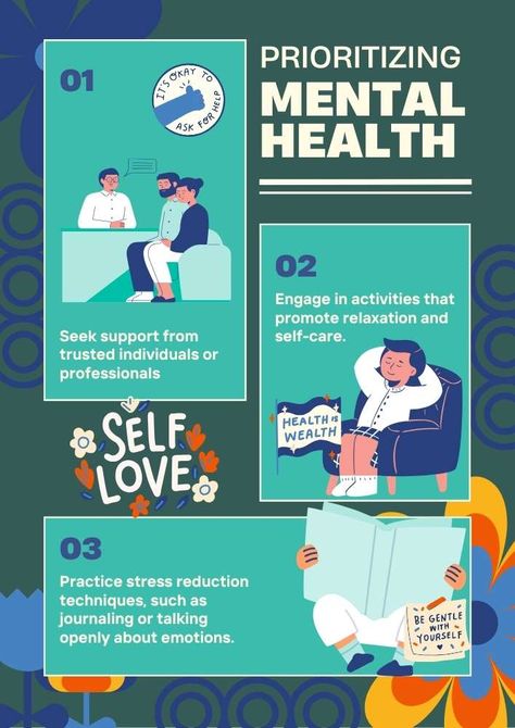 Prioritize Mental Health School Pressure, Global Mental Health, Therapy Poster, Home Workout Plan, Mental Health Poster, Health Poster, Mental Health Posters, Individual Therapy, Mental Health Advocate