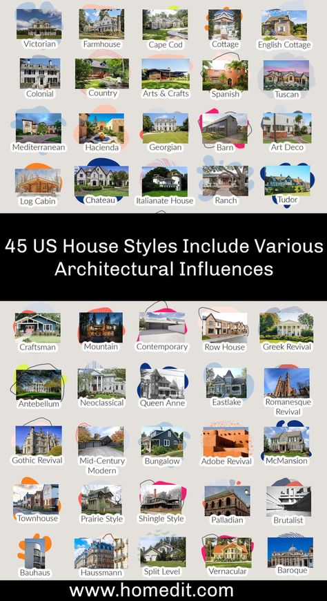 Types Of Houses Styles, Nordic House Architecture, Home Architecture Styles, Mountain Craftsman, Art Deco Homes, Home Styles Exterior, Modern Townhouse, Victorian Farmhouse, Stucco Exterior