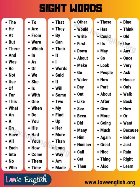 Sight Words: Useful List of 160 Kindergarten Sight Words - Love English Phonics Sight Words, Sight Words For Grade Two, List Of Sight Words For Kindergarten, Sight Word List For Kindergarten, Sightwords Kindergarten, Sight Words Grade 1, List Of Sight Words, Kindergarten Words List, English Sight Words Grade 1