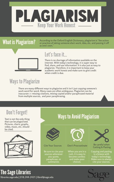 Plagiarism : Keep Your Work Honest Infograph Types Of Plagiarism, Plagiarism Poster, Academic Poster, Library Research, Plagiarism Checker, High School Library, Library Skills, Information Literacy, Easy Reference