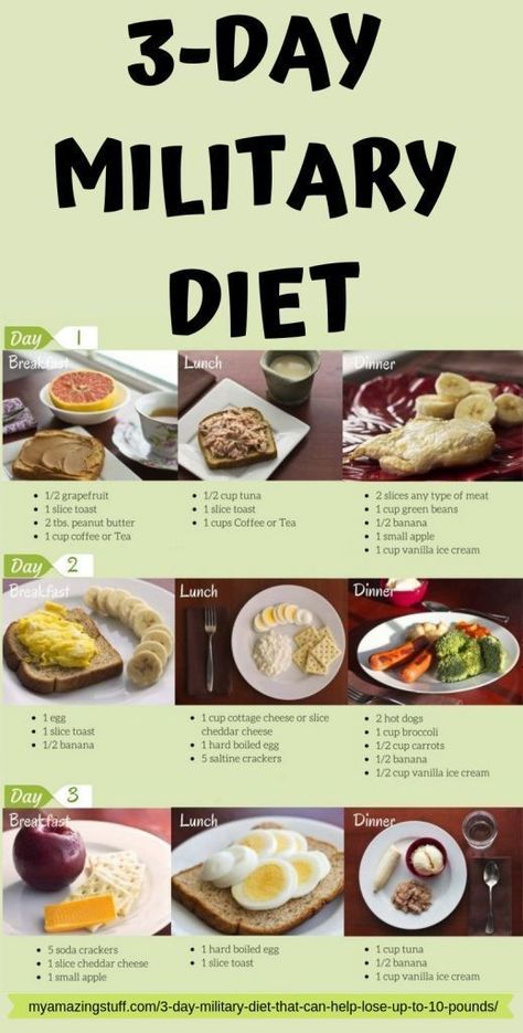 #ListOfLowCarbFoodsForWeightLoss Millitary Diet, Egg And Grapefruit Diet, Health Notes, Motivasi Diet, Egg Diet Plan, Resep Diet, Boiled Egg Diet, Diet Meals, Diet Ideas