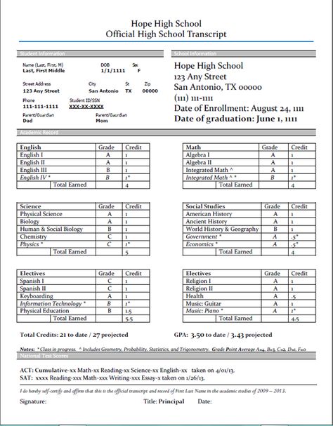 Subject Transcript Instead of Yearly Transcript - High School -- editable template High School Plan, Homeschool Transcripts, High School Subjects, High School Transcript, High School Days, High School Diploma, Homeschool Inspiration, School Plan, Student Information