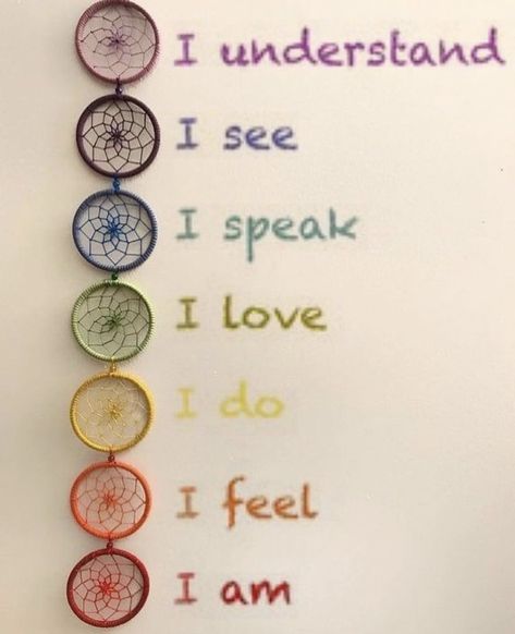 Chakra Dreamcatcher Diy, Chakra Dreamcatcher, Chakra Crafts, Dreamcatcher Rainbow, Rainbow Dreamcatcher, Rainbow Dream Catcher, Arte Yoga, Chakra Health, Chakra Affirmations