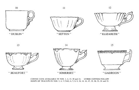 Royal Crown Derby teacup shapes Teacup Shapes, Doodle Objects, Cup Shapes, Pottery Tea Pots, Tattoos Inspo, Lino Printing, Doodle Books, Family Tree Genealogy, Food Illustration Art