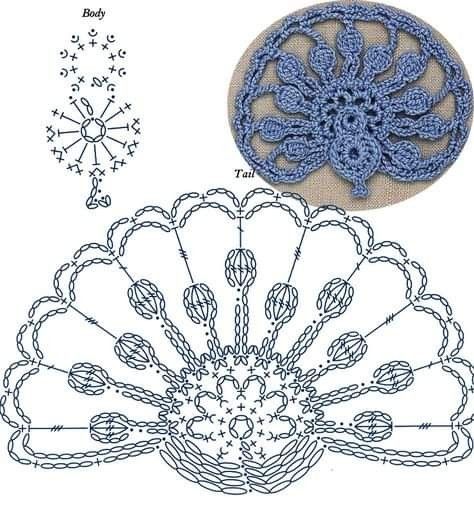 Irish Crochet Motifs Pattern, Crochet Flower Motifs, Irish Crochet Charts, Crochet Stitch Patterns, Crochet Paisley, Peacock Crochet, Irish Lace Crochet Pattern, Irish Crochet Flowers, Cabin Vibes