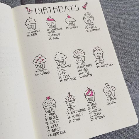 485 Likes, 37 Comments - BuJo_Blossoms  (@bujo_blossoms) on Instagram: “Birthday Page - In my mind this looked fantastic... on paper, not so much. I still wanted to share…” Notesbog Design, Bullet Journal Calendrier, Diario Bullet, Bullet Journel, Kalender Design, Bullet Journal Planner, Bullet Journal Spreads, Bullet Journal Ideas, Journal Spreads