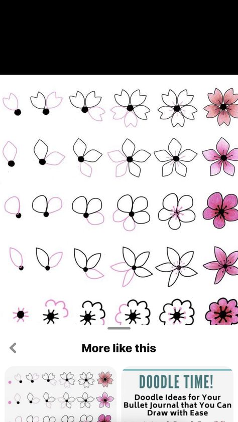 Easy Step By Step Flower Drawing, Easy Flower Sketches Step By Step, Step By Step Flower Drawing Easy, Sakura Flower Drawing Easy, Easy Ways To Draw Flowers, Spring Drawings Ideas Art Easy, How To Draw Different Flowers, Small Flower Drawing Easy, Easy Spring Drawings