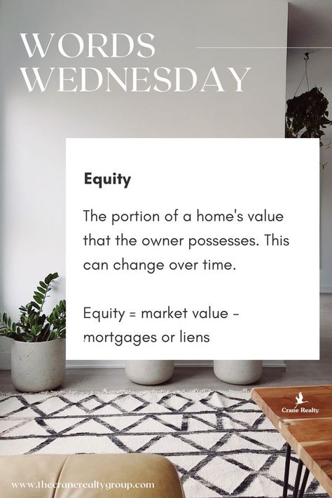 Real Estate Vocabulary, Wednesday Posts, Word Wednesday, Real Estate Marketing Quotes, Real Estate Slogans, Real Estate Business Plan, Real Estate Terms, Real Estate Post, Real Estate Posts