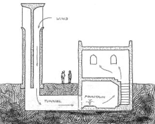 Keeping cool: the use of evaporative cooling in vernacular Moroccan architecture. | spatial experiments Cooling Architecture, Interior Environment, Evaporative Cooling, Moroccan Architecture, Wind Catcher, Cooling Tower, Indus Valley Civilization, Thermal Energy, Vernacular Architecture