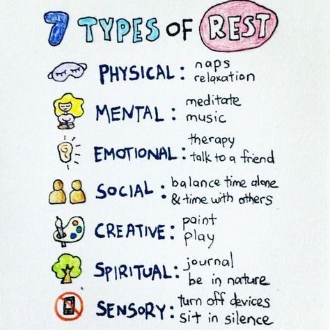 Types Of Rest, Mental Health Facts, Mental Health Resources, Mental And Emotional Health, Social Emotional Learning, Self Care Activities, Mental Health Matters, Therapy Activities, Coping Skills