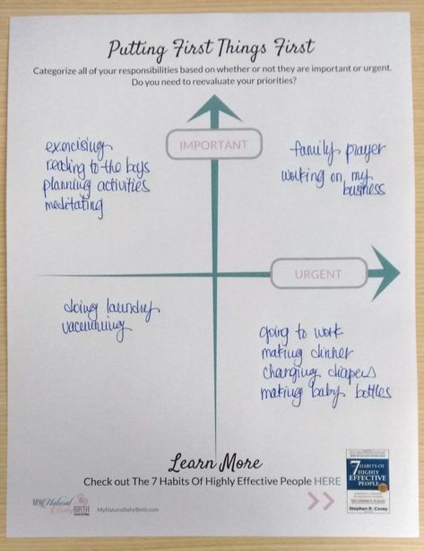 Putting First Things First - Sarah's Example Stephen Covey 7 Habits, Covey 7 Habits, Ib Classroom, Simple Chart, Put First Things First, Seven Habits, Highly Effective People, Leader In Me, Physical Education Games