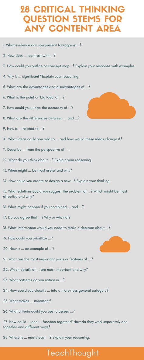 28 Critical Thinking Question Stems For Any Content Area - Question Starters, Critical Thinking Skills Activities, Block Schedule, Higher Order Thinking Questions, Question Stems, Logic And Critical Thinking, Essay Plan, Critical Thinking Questions, Critical Thinking Activities