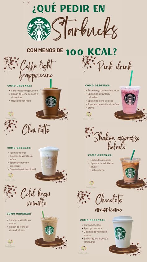 Cafe Estilo Starbucks, Starbucks Bebidas, Cafe Starbucks, Café Starbucks, Healthy Lunch Snacks, Drink Recipes Nonalcoholic, Healthy Drinks Smoothies, Coffee Drink Recipes, Starbucks Recipes