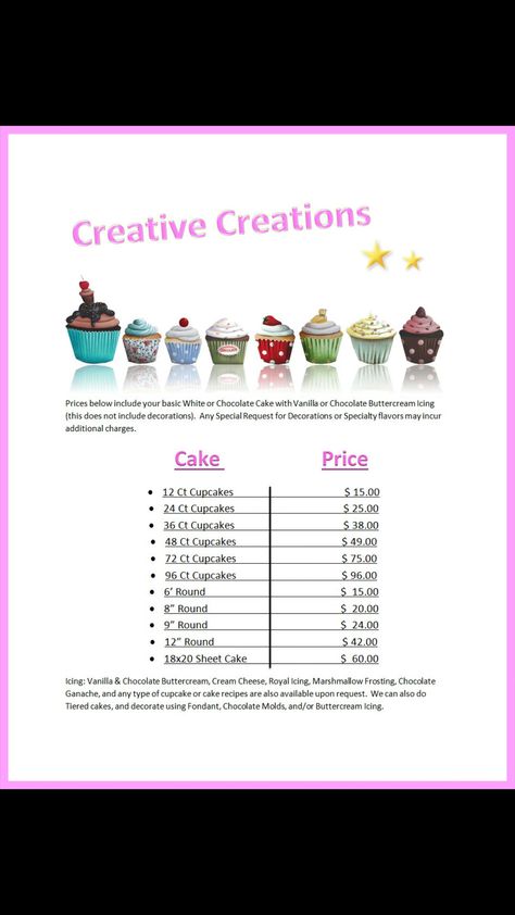 Bakery Price List Template, Baking Price List Template, Cake Pop Pricing Chart, Cupcake Pricing Chart 2023, Baking Price List, Cupcake Pricing Chart, Treats Price List, Cake Pricing Chart, Cake Pricing Guide