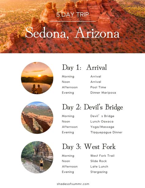 a itinerary with text and pictures showing what to do in 5 days in arizona sedona Things To Do At The Grand Canyon, Arizona Itinerary, Verde Canyon Railroad, Grand Canyon Hiking, Trip To Grand Canyon, Mountain Vibes, Grand Canyon Arizona, Lake Havasu, Hiking Adventure