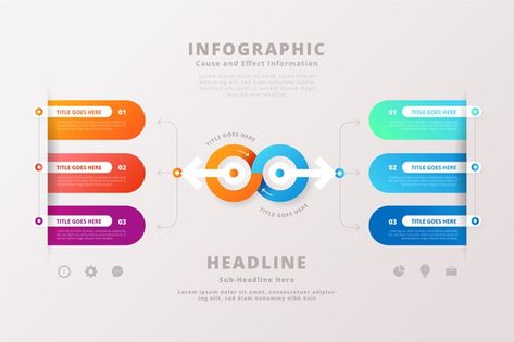 Gradient cause and effect infographic te... | Free Vector #Freepik #freevector #infographic Cause And Effect Infographic, Manufacturing Infographic, Business Plan Infographic, Strategy Infographic, Finance Infographic, Process Infographic, Chart Infographic, Customer Journey Mapping, Modern Brochures