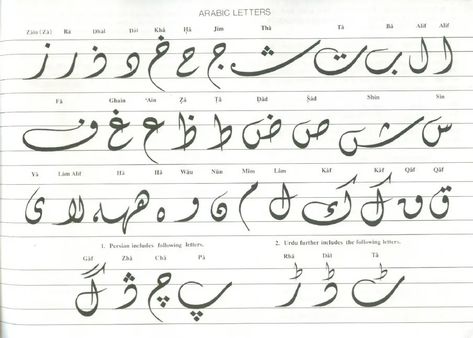 Urdu Letters Calligraphy, Arabic Calligraphy Letters Alphabet, Urdu Calligraphy Alphabet, Arabic Calligraphy Alphabet, Calligraphy For Beginners Worksheets, Diwani Calligraphy, Calligraphy Writing Styles, Arabic Calligraphy Tattoo, Arabic Handwriting