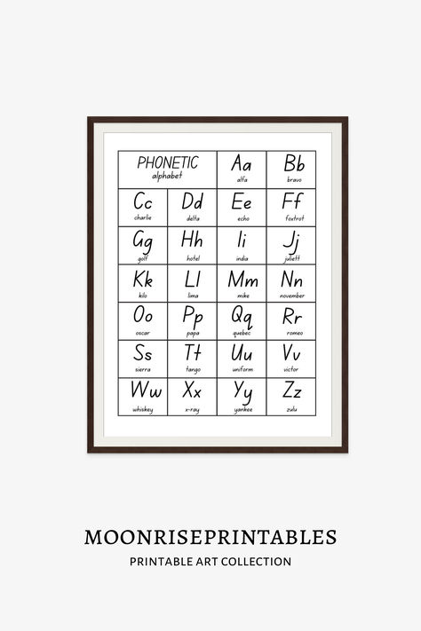 Elevate your space with our sleek and educational Phonetic Alphabet Chart wall art! Perfect for language lovers, teachers, or anyone looking to add a unique and functional touch to their decor. #PhoneticAlphabet #EducationalWallArt #LinguisticsDecor #FunctionalDesign #UniqueSpaces Alpha Bravo Charlie, Abc Printable, Wall Art Classroom, Golf Hotel, Alphabet Chart, Phonetic Alphabet, Prints Decor, Abc Printables, Educational Wall Art