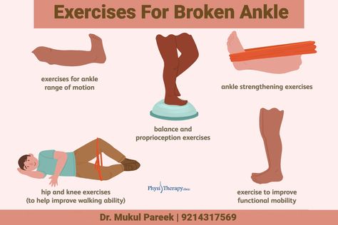 For More Details #Call #Now:- 9214317569 #Visit Website: https://www.revivaphysiotherapyjaipur.com Sprained Ankle Remedies, Ankle Fracture Recovery, Sprained Ankle Exercises, Ankle Rehab Exercises, Broken Ankle Recovery, Ankle Strengthening Exercises, Ankle Fracture, Ankle Exercises, Broken Ankle