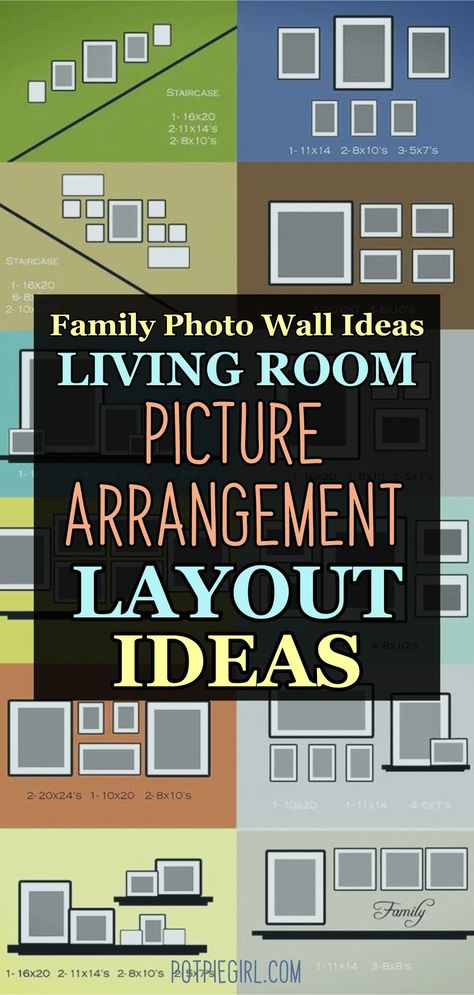 Picture Arranging Layout Wall Ideas, How To Set Up Pictures On The Wall, Wall Displays Living Room, Picture Frame Layouts On Wall, Wall Placement For Pictures, Wall Picture Layout Ideas, Photo Wall Collage Small Space, Picture Frame Layout Living Rooms, Living Room Picture Collage