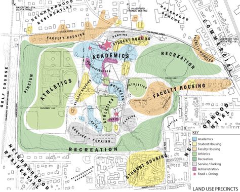 College Campus Master Plan, University Campus Plan Architecture, Campus Site Plan Design, Campus Master Plan Architecture, University Campus Masterplan, College Campus Design Concept, University Architecture College Campus, College Campus Layout, Campus Planning Architecture