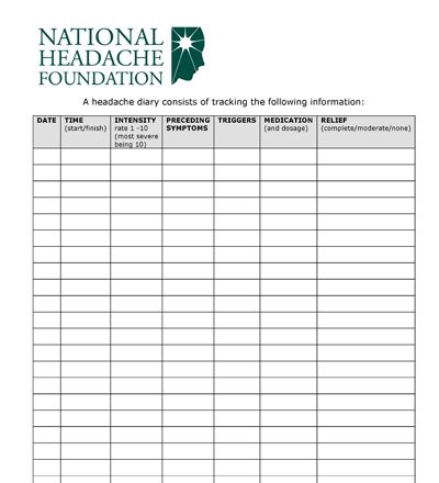 Headache Diary: Keeping a Diary Can Help Your Doctor Help You - National Headache Foundation Headache Journal, Migraine Tracker, Headache Journal Printable, Migraine Tracker Printable Free, Headache Tracker Printable, Dehydration Headache Location, Headache Diary, Headache Tracker, Migraine Diary