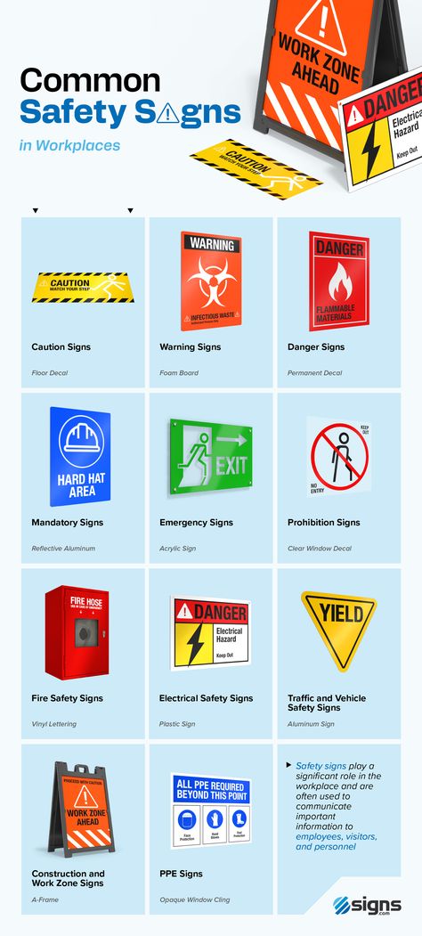 Safety Signs Safety Workplace, Garbage Collection, Safety Procedures, Safety Signs, Safe Environment, Workplace Safety, Safety First, Sectional Sofas, Work Safety