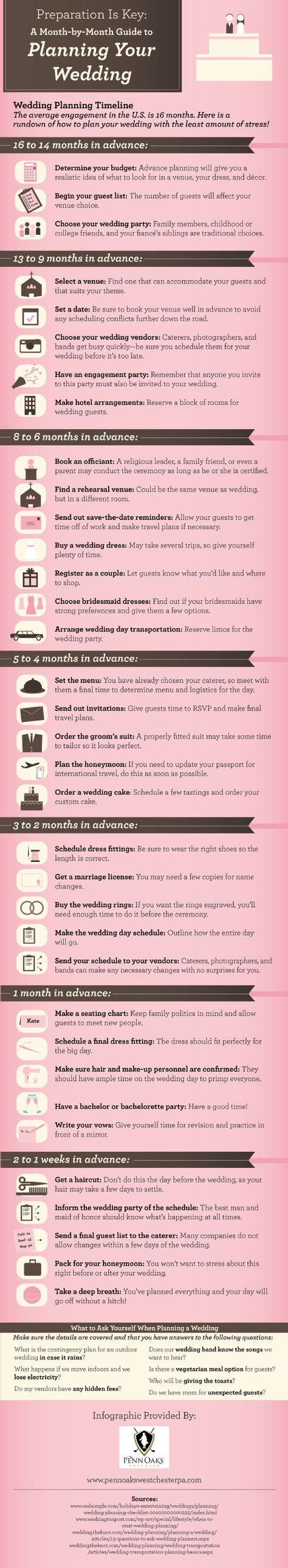 8 months before your wedding, you should book an officiant, send out save-the-dates, buy your dress, and choose bridesmaids dresses. This timeline from a wedding reception venue in West Chester helps you stay organized while planning your wedding. Source: http://www.pennoakswestchesterpa.com/654443/2013/03/01/preparation-is-key-a-month-by-month-guide-to-planning-your-wedding-infographic.html Wedding Reception Checklist, Make Up Sposa, Wedding Checklist Timeline, Wedding Infographic, Wedding Planning Book, Wedding Crashers, Wedding Planning Timeline, Planning Checklist, Dresses Cheap