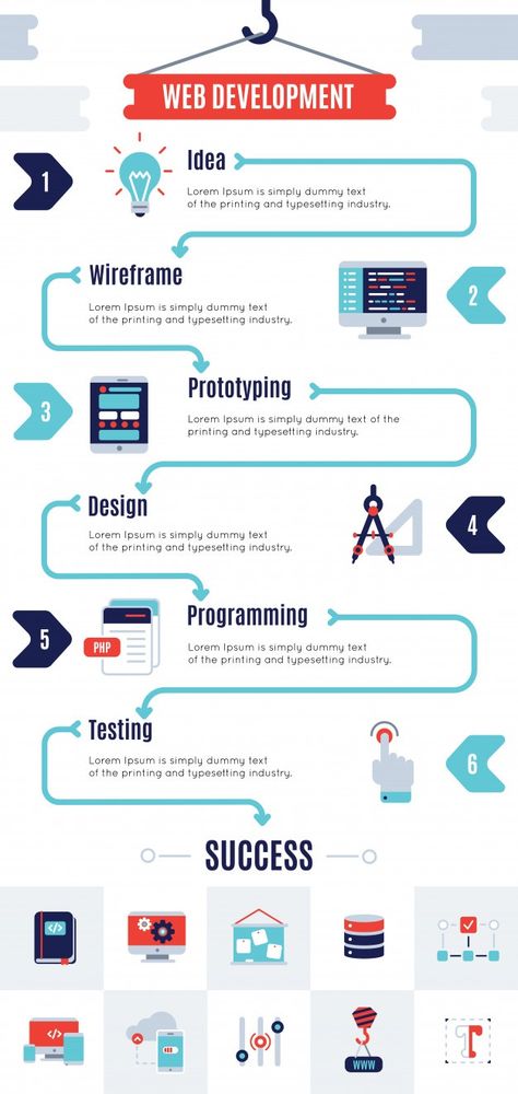 Infographic Design About Technology, Graph Infographic Design, Infographic Design Simple, Poster Teknologi Digital, Computer Infographics, Infographic Technology, Tech Infographic, Technology Infographic, Business Infographic Design