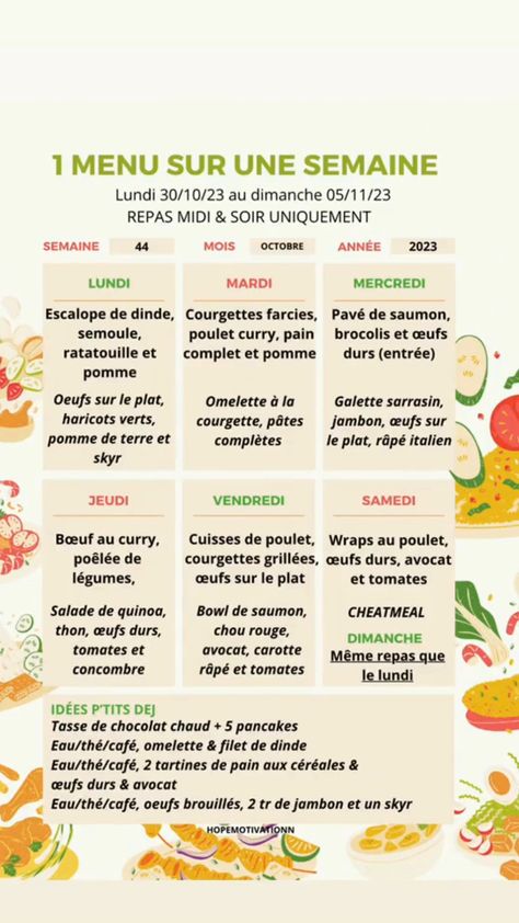 Adoptez le Régime Céto Personnalisé : Un Plan Alimentaire Sur Mesure Pour Vous Matcha Slim, Menu Planning, Matcha, Fitness Motivation, Nutrition, Fit Motivation