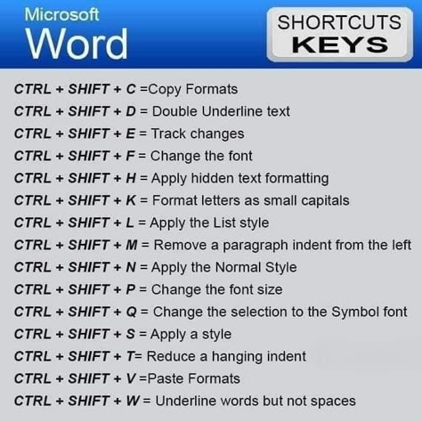 Word Shortcuts, Word Shortcut Keys, Microsoft Word Lessons, Computer Keyboard Shortcuts, Keyboard Symbols, Keyboard Hacks, Excel For Beginners, Basic Computer Programming, Computer Lessons