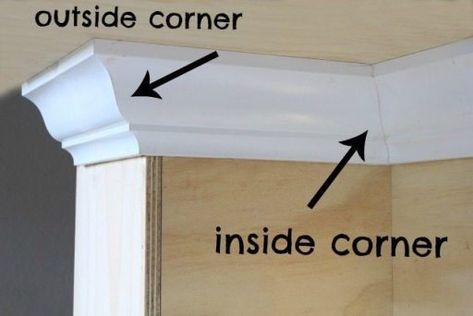 How to Cut Crown Molding using easy Templates - Sawdust Girl® Cut Crown Molding, Diy Crown Molding, Billy Ikea, Sawdust Girl, Home Improvement Diy, Easy Home Improvement Projects, Basement Finishing, Easy Home Improvement, Crown Moldings