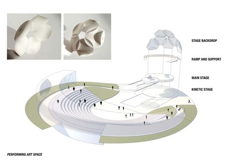 Image 13 of 17 from gallery of Asymptote Architecture to Design "Park of Angels" in Italy. Amphitheater Diagram. Image Courtesy of Asymptote Architects Public Stairs, Amphitheater Architecture, Landscape Architecture Graphics, Plaza Design, Urban Design Diagram, Urban Design Graphics, Urban Design Architecture, Urban Landscape Design, Architecture Concept Diagram